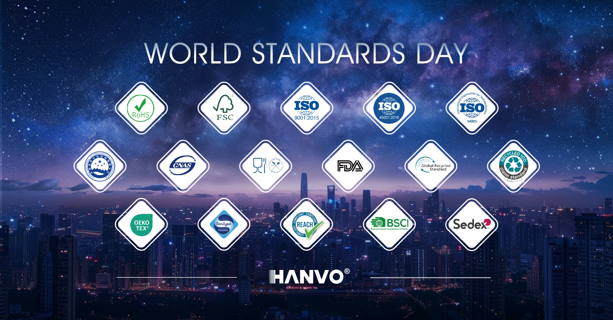 HANVO Safety celebrates World Standards Day, showcasing commitment to international certifications and PPE excellence.